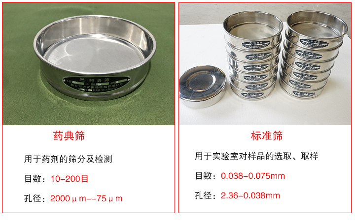藥典篩和標準篩用途不同、目數(shù)不同