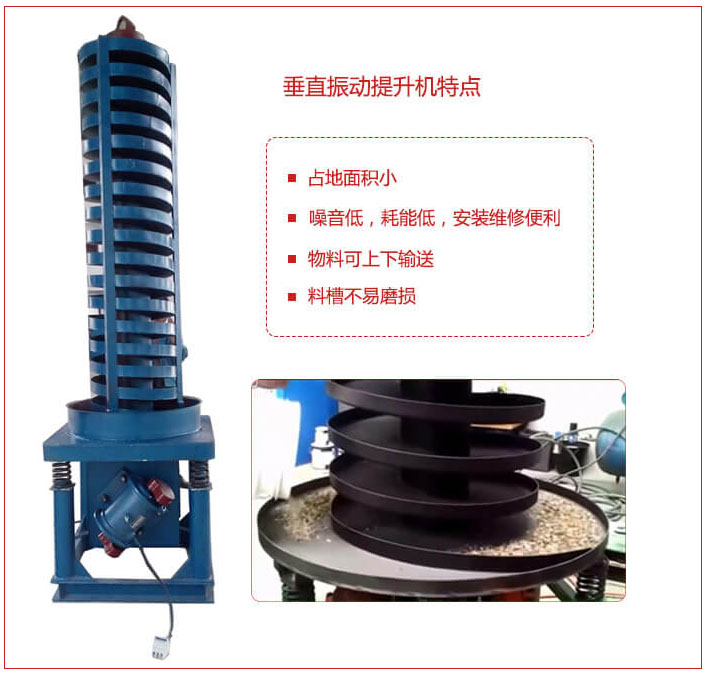 DZC垂直振動(dòng)提升機(jī)主要特點(diǎn)：產(chǎn)品占地面積小，便于工藝布置。物料殼向上輸送，亦可向下輸送。噪音低，結(jié)構(gòu)簡(jiǎn)單，安裝，維修便利。能耗小，節(jié)約電能，料槽磨損小。
