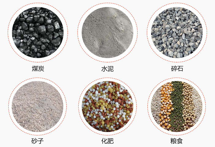 TH型斗式提升機(jī)適用物料煤、水泥、碎石、砂子、化肥、糧食展示圖。